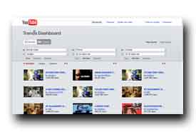 youtube.com/trendsdashboard