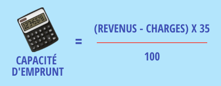 Formule de capacit d'emprunt